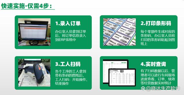 工廠管理軟件,主要是指生產(chǎn)車間erp,對制造業(yè)企業(yè)的物料,訂單,人員