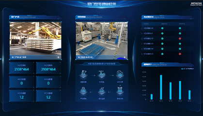 數(shù)字化轉(zhuǎn)型升級(jí)碩果累累--廣日電梯、日立電梯(天津)入選國(guó)家級(jí)智能制造示范工廠優(yōu)秀場(chǎng)景