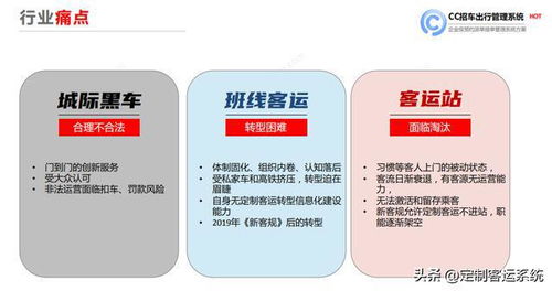 傳統客運企業開展定制客運有哪些優勢