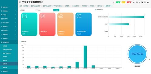 告別能源浪費,從 用能 到 優(yōu)能 ,企業(yè)如何實現(xiàn)空調能耗下降與綜合能效提升