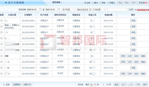 歐爾塔自動(dòng)化設(shè)備簽約智邦國際erp系統(tǒng),科學(xué)定制生產(chǎn)計(jì)劃